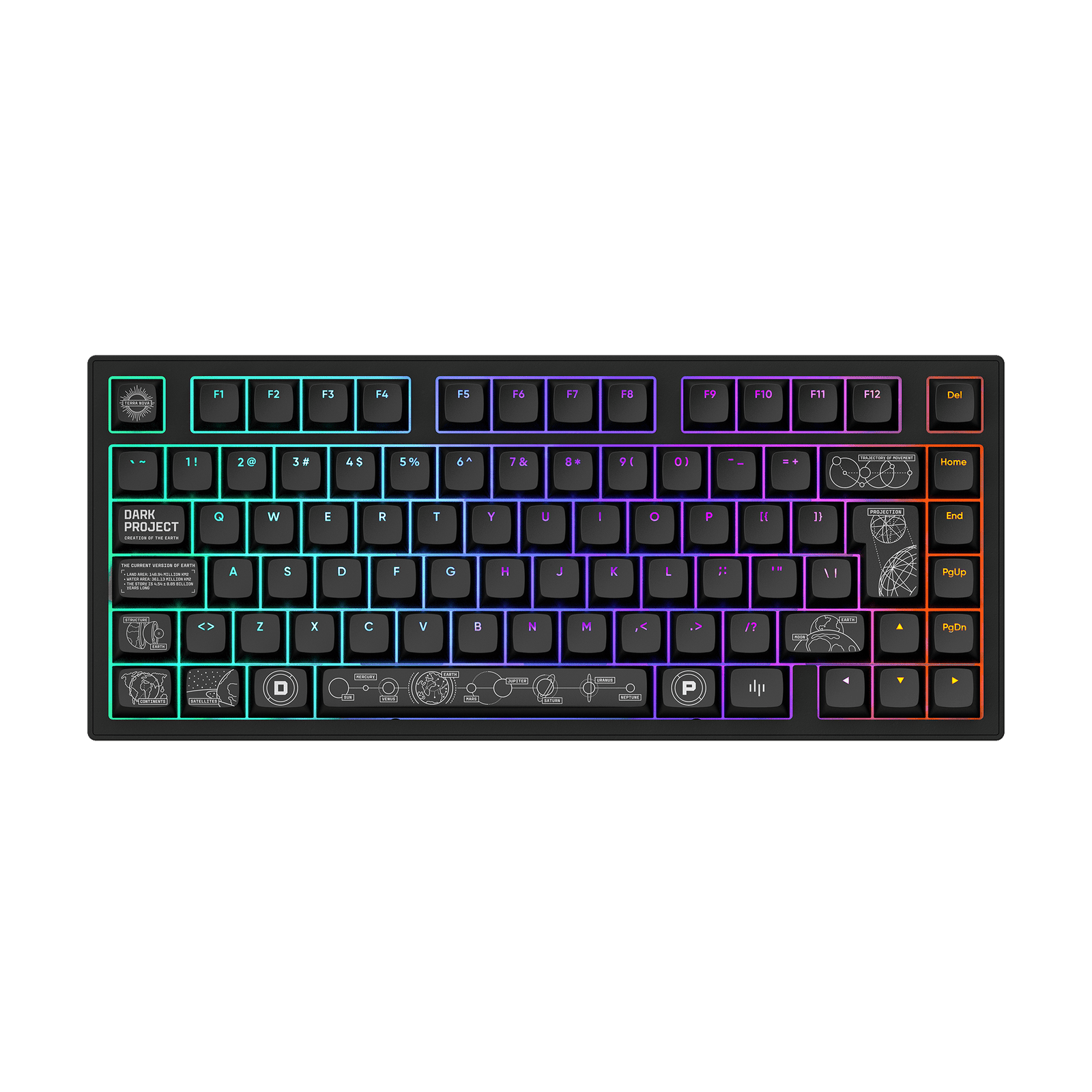 0_9730_4e5aff967a158934b50a7f64ecd88aae Klaviatuur Pime projekt ALU81A Terra Nova (must) ISO paigutusega - Image 1
